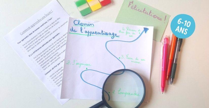 Stage vacances enfants “Devenir un élève efficace” avec Etudidact près de Rennes