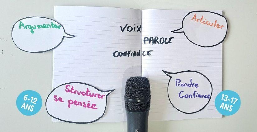 Stage vacances "Voix, Parole et confiance" avec Etudidact à Rennes